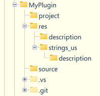 Source folder tree after creating a Git repo