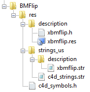 File structure