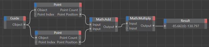 Xpresso rig